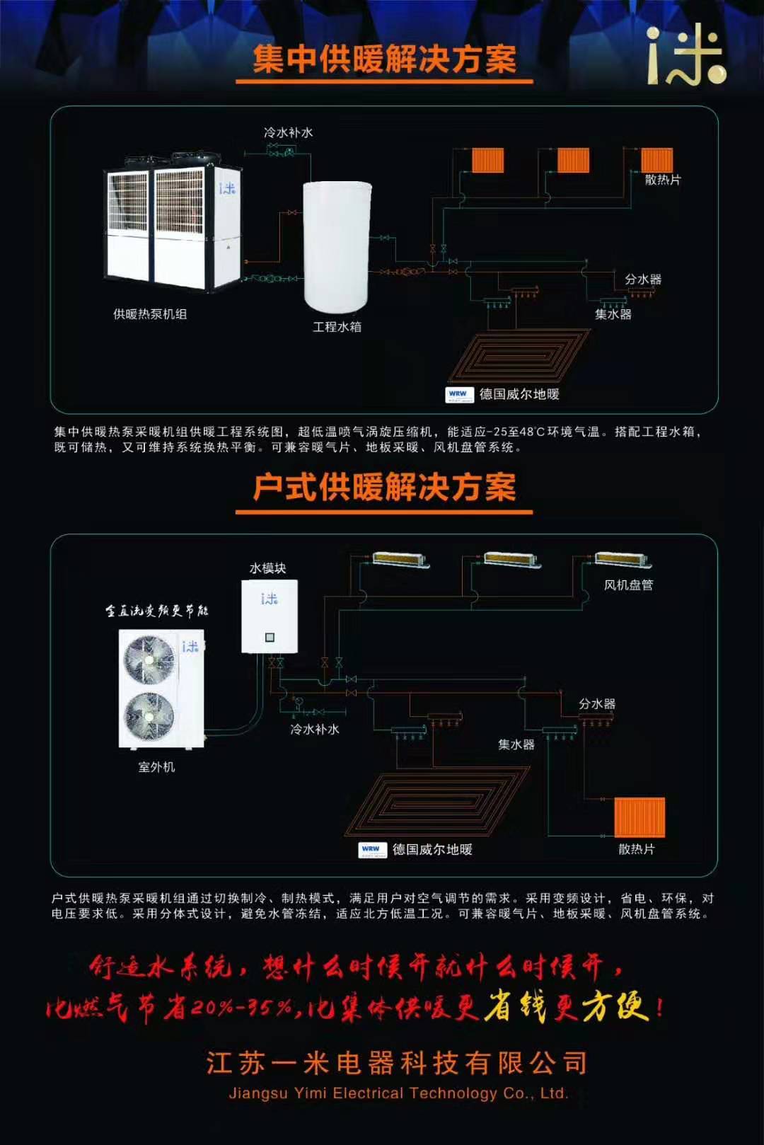 米舒適水空調(diào)系統(tǒng)（兩聯(lián)供系統(tǒng)）